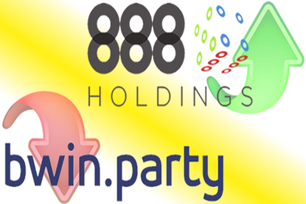 888holdingsbwinparty600x400.jpg