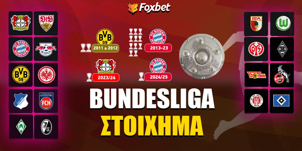 bundesliga-stoixima-foxbet (1).jpg