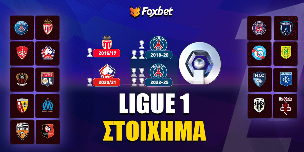 foxbet--Ligue-1-stoixhma-new-23-6-2025.jpg