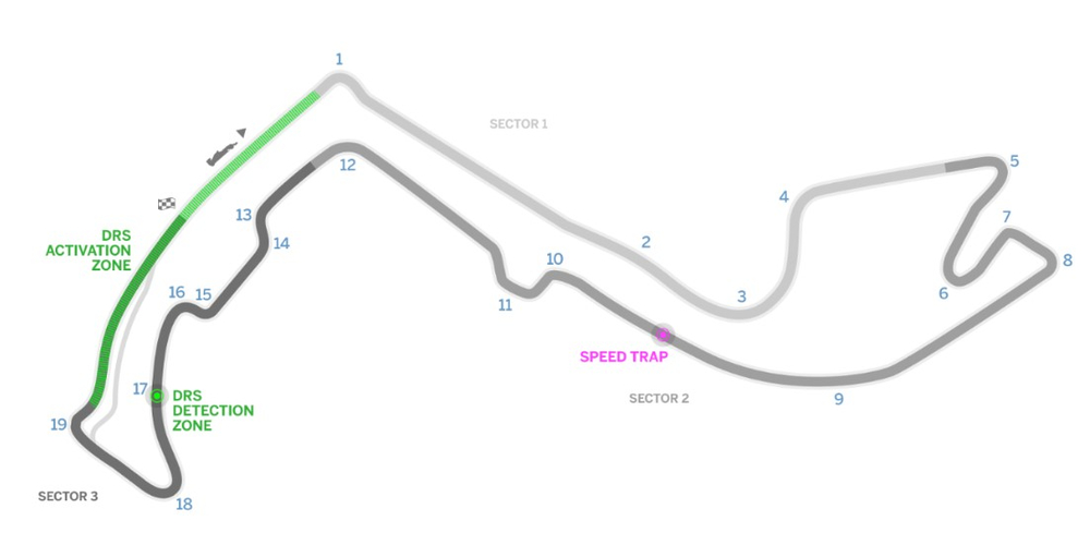 circuit de Monaco