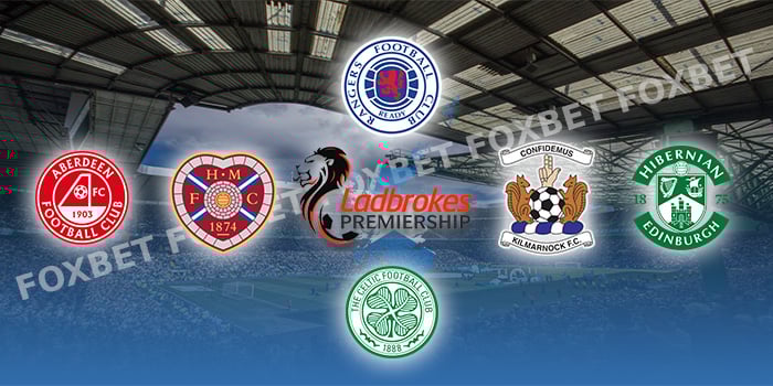 Σκωτία-Premiership-Preview-2018-19.jpg