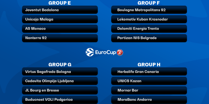 eurocuptop16.png