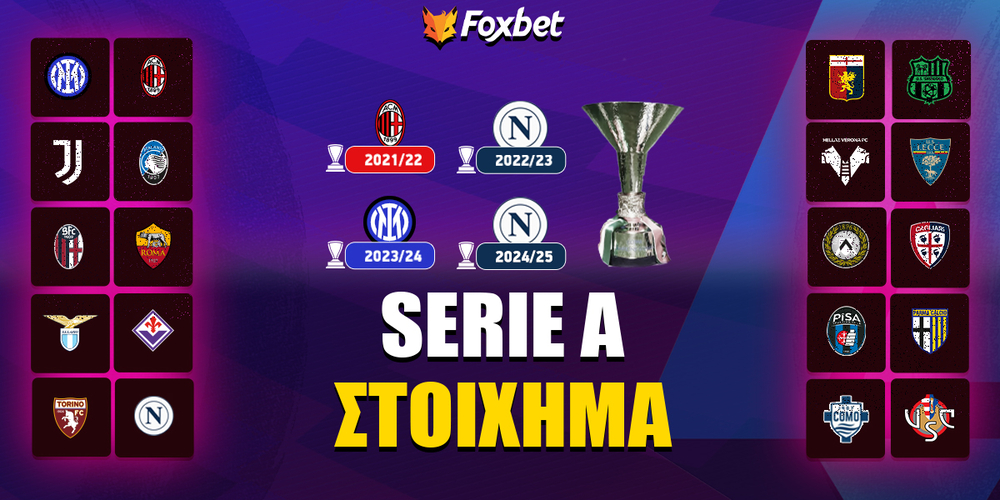 Στοίχημα Serie A.jpg