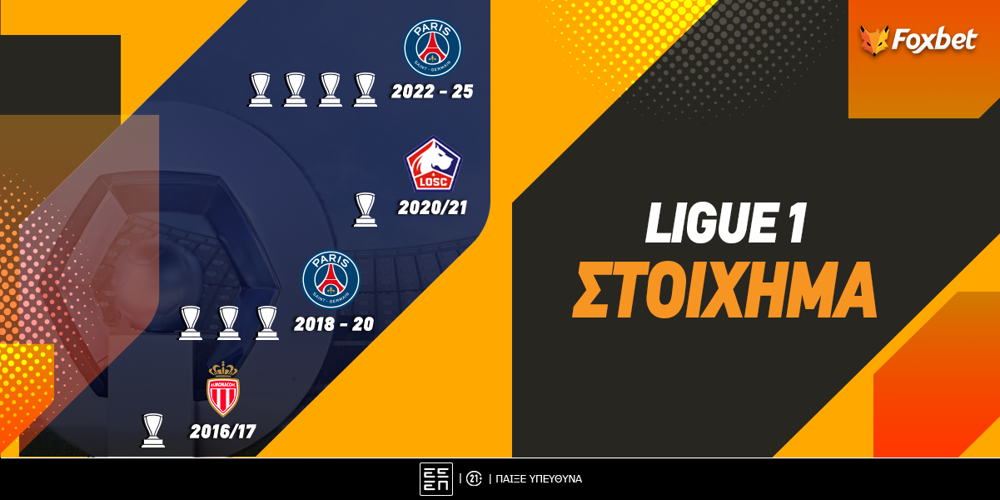 stoixima-ligue-1.png