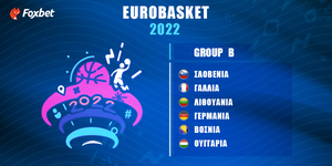 Eurobasket Groups Landing Page 1200 x 600___GROUP B.jpg