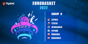Eurobasket Groups Landing Page 1200 x 600___GROUP D.jpg