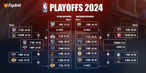 NBA Playoffs 2024 Το βλέμμα στα play-in της Ανατολής, φαβορί Σέλτικς & Νάγκετς για τον τίτλο!.jpg