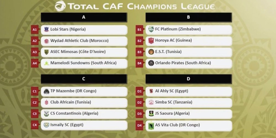 CAF-Champions-League-Group-Stage-Draws.jpg