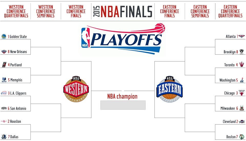 nba-playoff-bracket