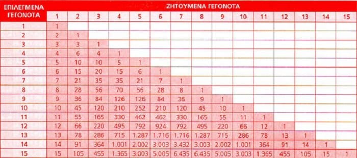 ΣύστημαΟΠΑΠ.jpg