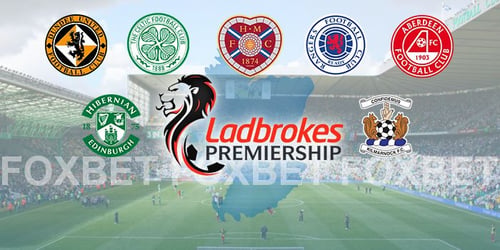 Σκωτία, Premiership: Preview σεζόν 2017-18