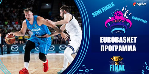 Eurobasket Πρόγραμμα: Πότε είναι ο τελικός