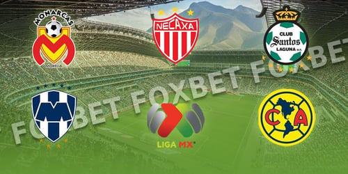 Μεξικό, Liga MX: Preview Clausura 2020