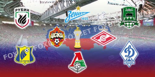Ρωσία, Premier League: Preview 2018-19