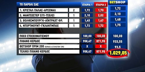 Το πιο ακριβό μπάνερ του καλοκαιριού