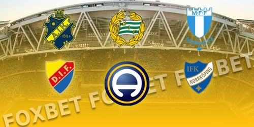 Σουηδία, Allsvenskan: Preview 2020