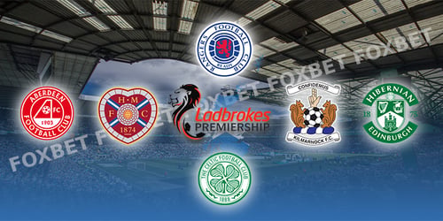 Σκωτία, Premiership: Preview 2018-19