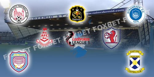 Σκωτία, League 1: Preview 2018-19