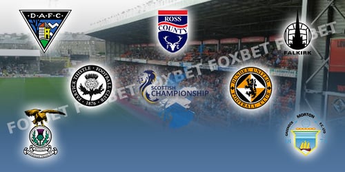 Σκωτία, Championship: Preview 2018-19