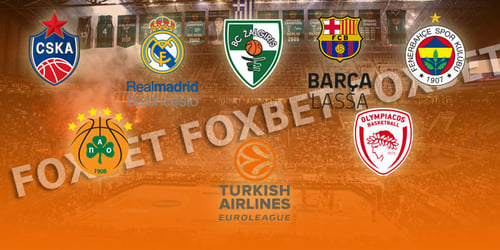 Euroleague, Basket: Preview σεζόν 2019-20 (Β' Μέρος)