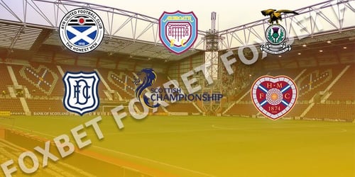 Σκωτία, Championship: Preview 2020-21