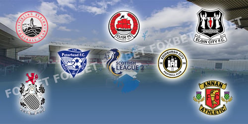 Σκωτία, League 2: Preview 2018-19