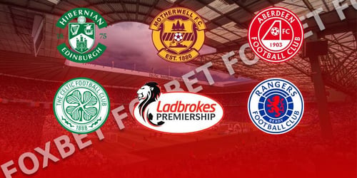 Σκωτία, Premiership: Preview σεζόν 2020-21🏴󠁧󠁢󠁳󠁣󠁴󠁿