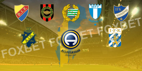 Σουηδία, Allsvenskan: Preview σεζόν 2018