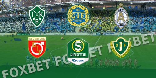 Σουηδία, Superettan: Preview 2020