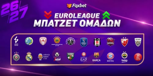 Μπάτζετ Ομάδων Euroleague 2026/27: Τα συμβόλαια των συλλόγων