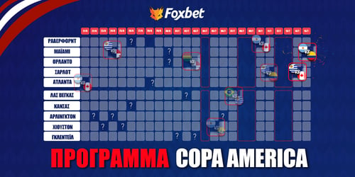 COPA AMERICA 24 ΠΡΟΓΡΑΜΜΑ | ΑΓΩΝΕΣ & ΗΜΕΡΟΜΗΝΙΕΣ