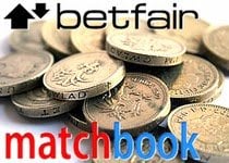 H εικονική άνοδος του Matchbook..."ξεγυμνώνει" τη Betfair
