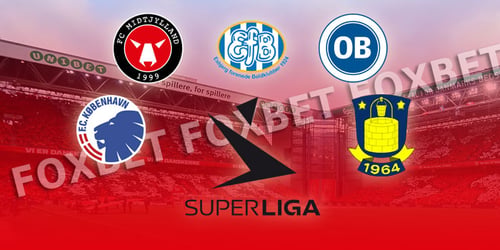 Δανία, SuperLiga: Preview σεζόν 2019-20