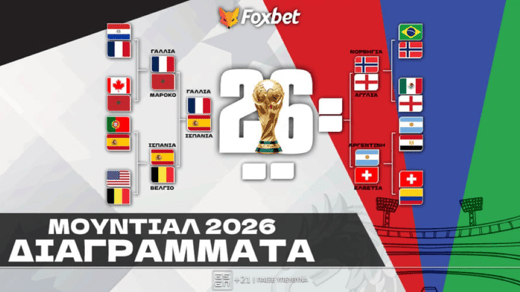 Διαγράμματα αγώνων Μουντιάλ: Δύο... ανάσες από τον τελικό