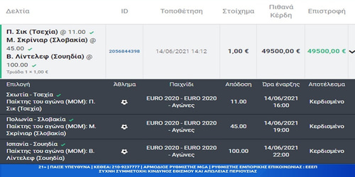 Απίστευτη Euro-έμπνευση: Με 1€ κέρδισε 49.500€ στα ματς της Δευτέρας στη Stoiximan!