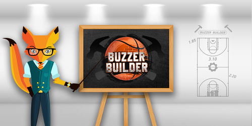 Buzzer... Builder προγνωστικό