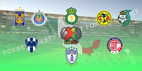 Μεξικό, Liga MX: Apertura Preview 2018-19