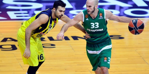 Μπασκετάκι και εμβόλιμες μας πάνε ταμείο