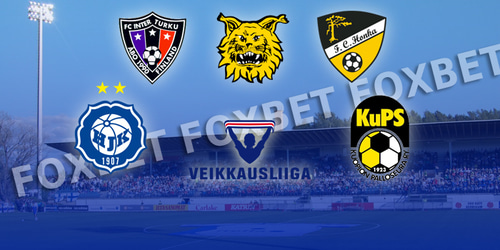 Φινλανδία, Veikkausliiga, Preview σεζόν 2019