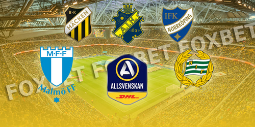 Σουηδία, Allsvenskan: Preview σεζόν 2019