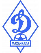 FC Dynamo-Makhachkala